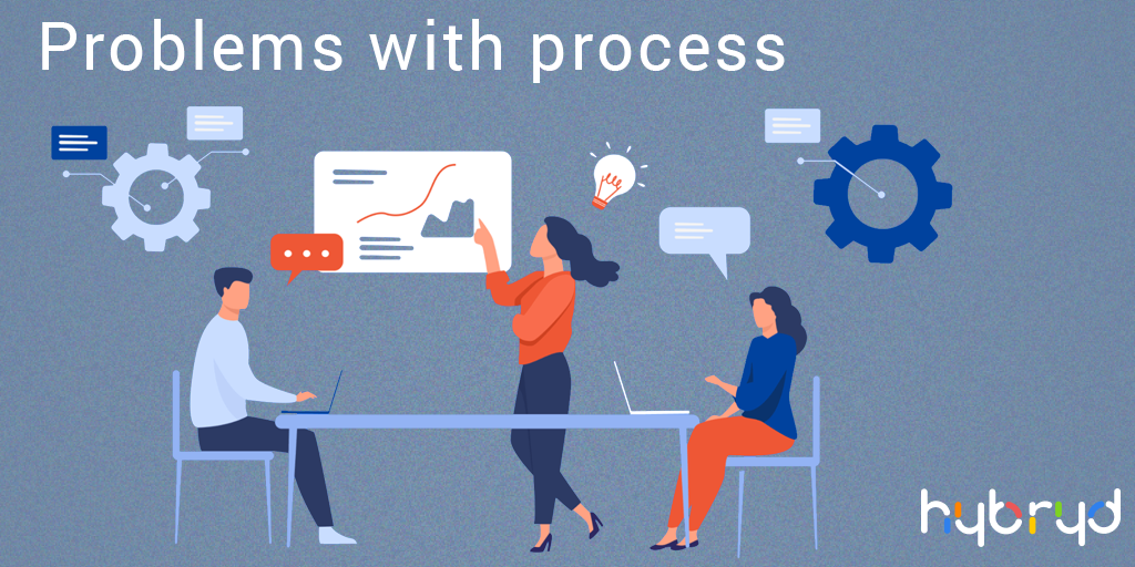 Meetings reinforce the culture you want to build