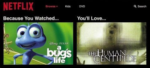 Content recommendation