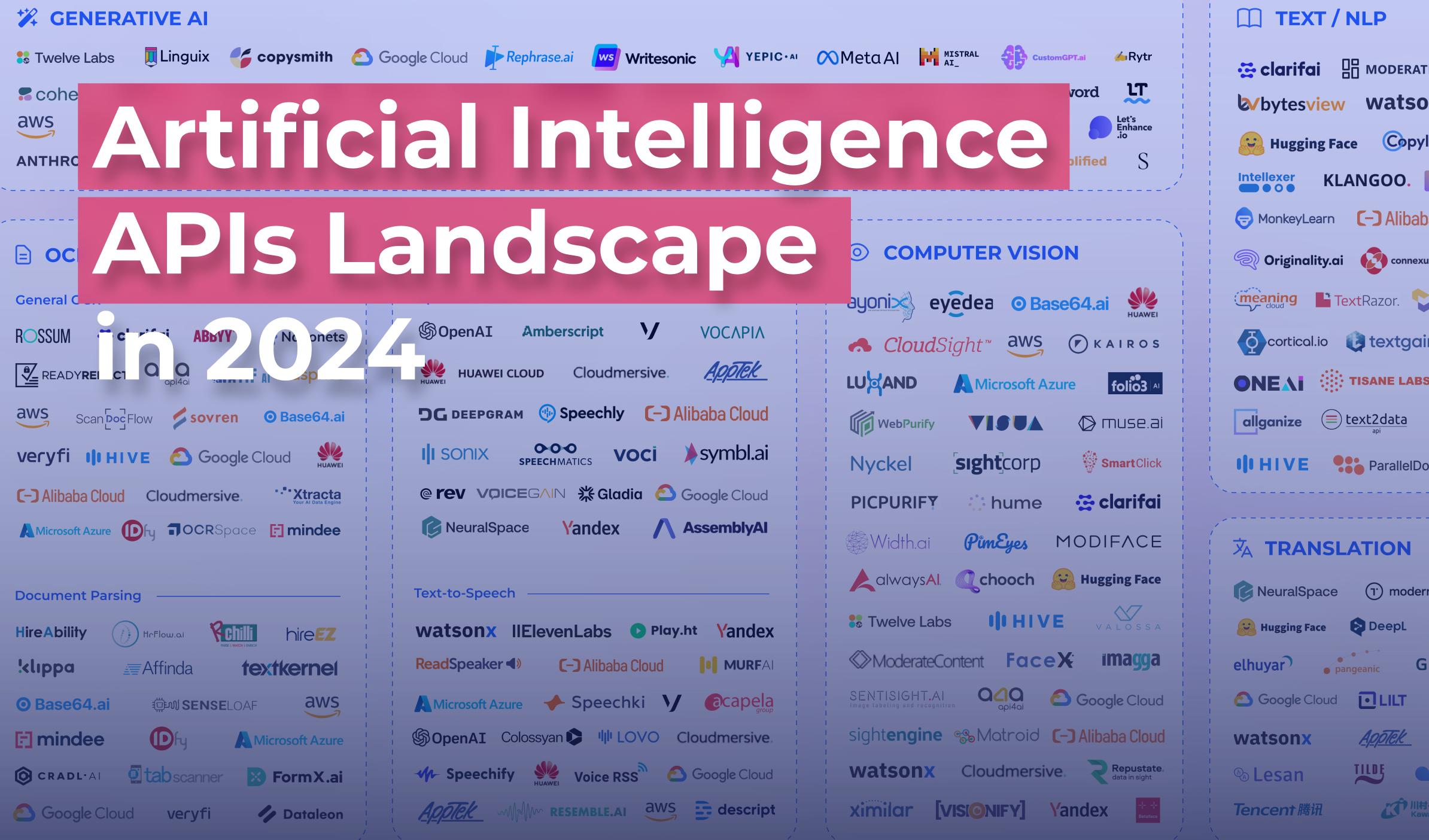 AI Overviews
