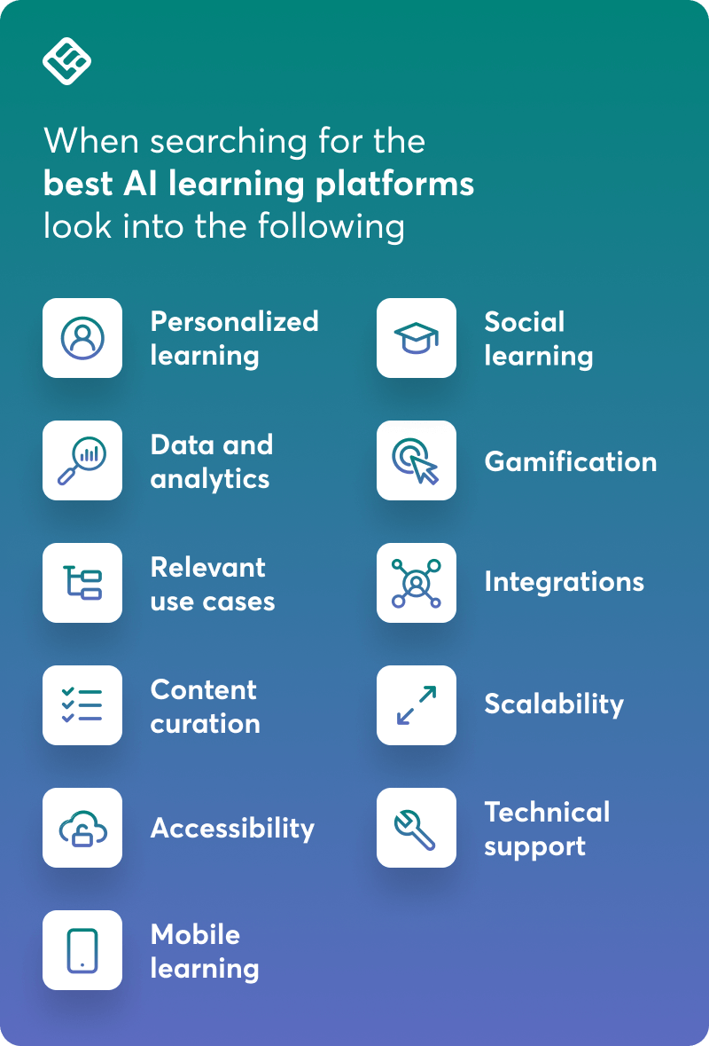 AI Overviews