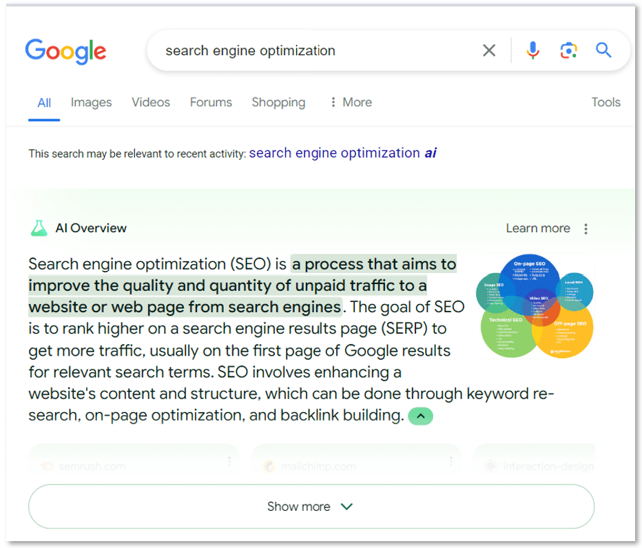 AI Overviews