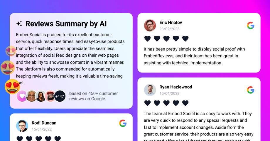 AI Overviews