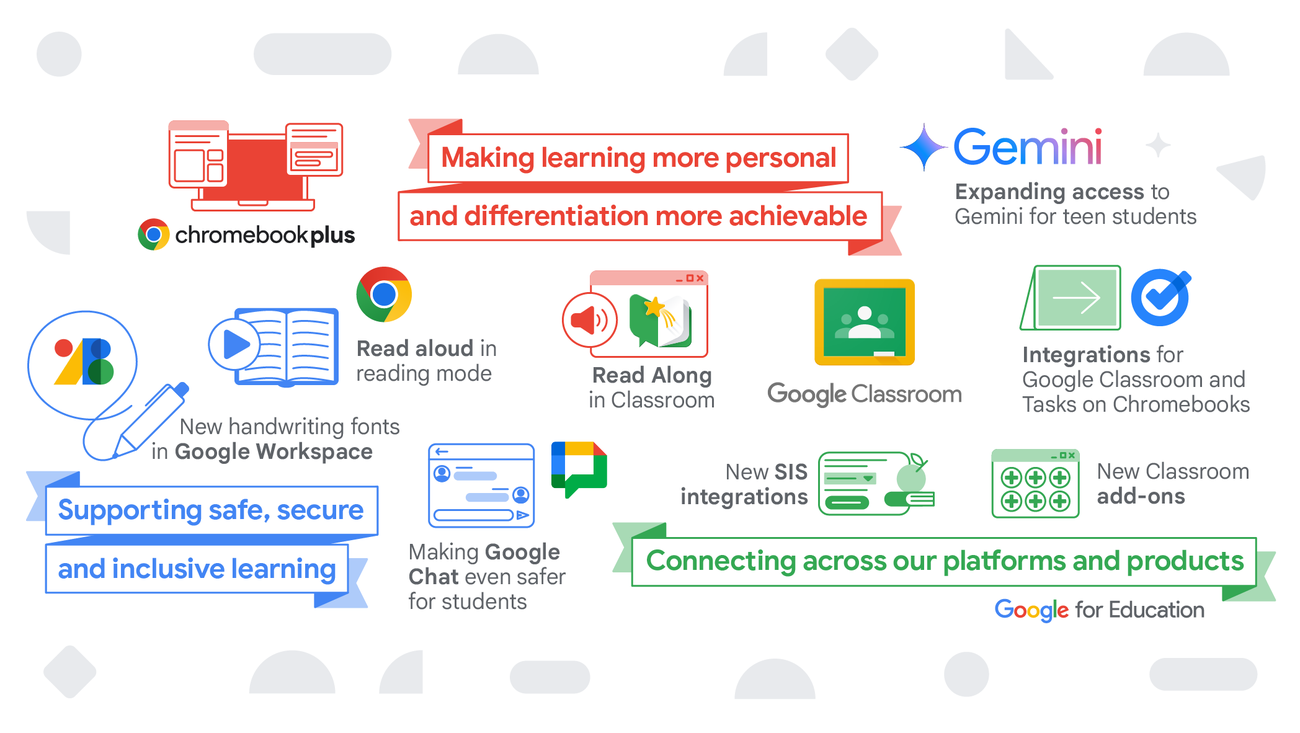 Google Workspace