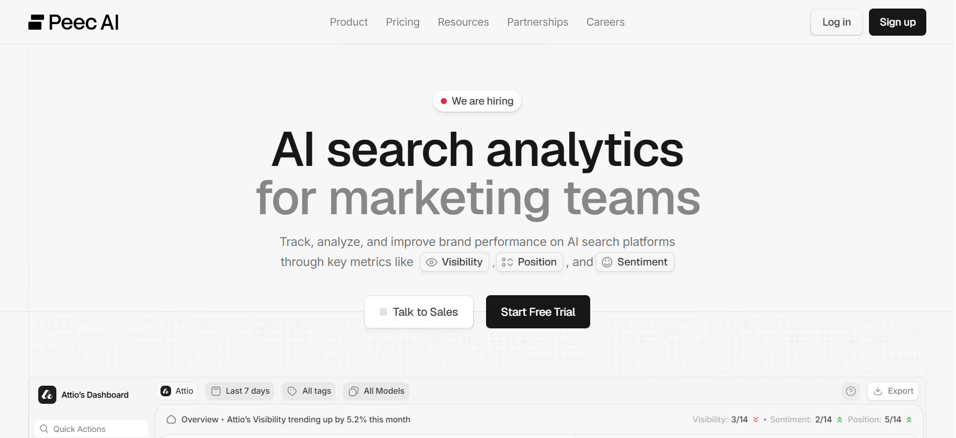 Peec AI