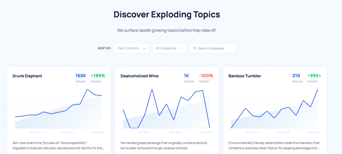 Keep an eye on the trends