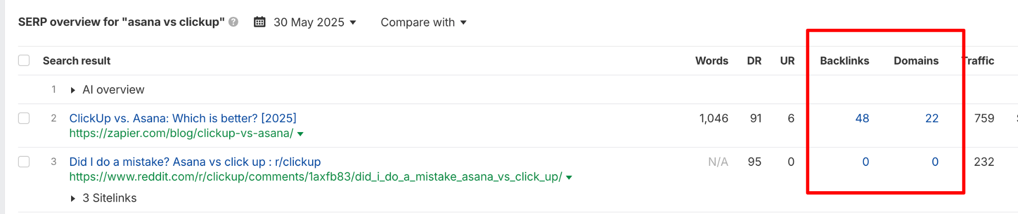 each keyword