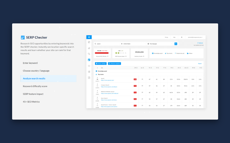 Ranktracker’s SERP Checker Tool
