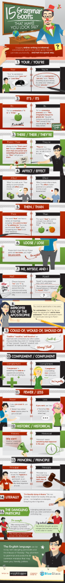 Increased Website Traffic and SEO