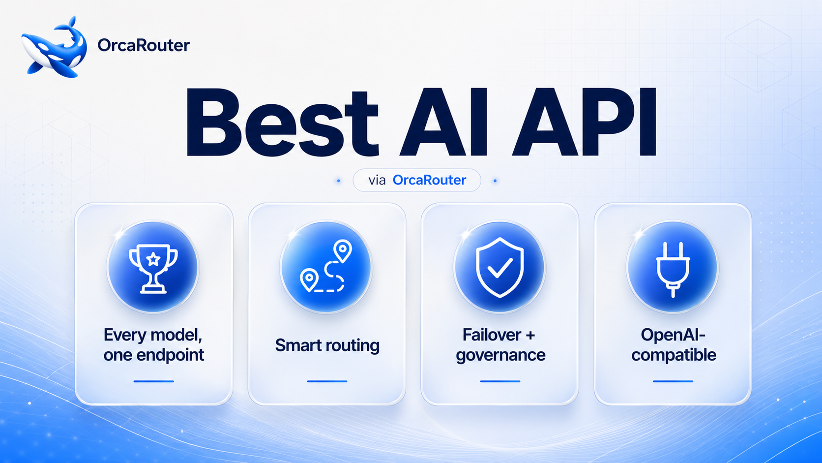 The Best AI API in 2026