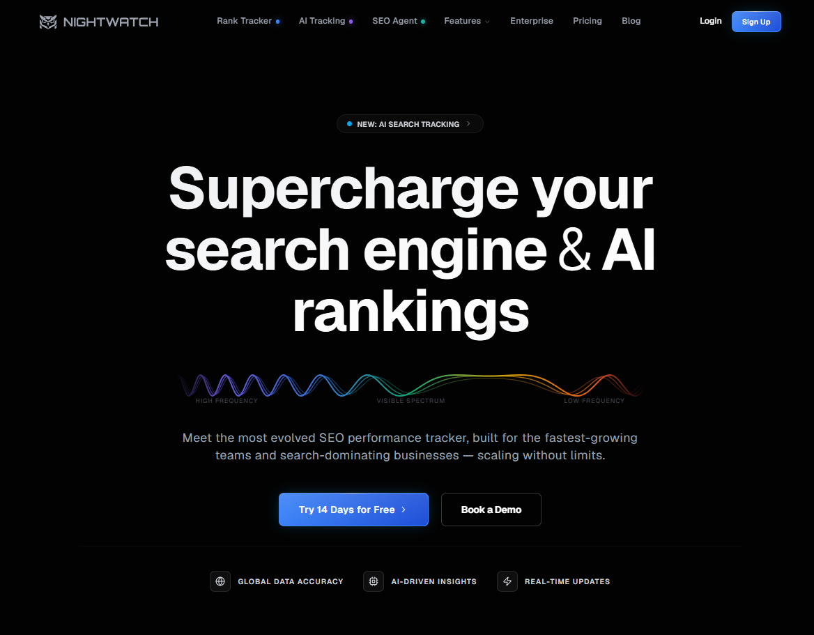 Ranktracker