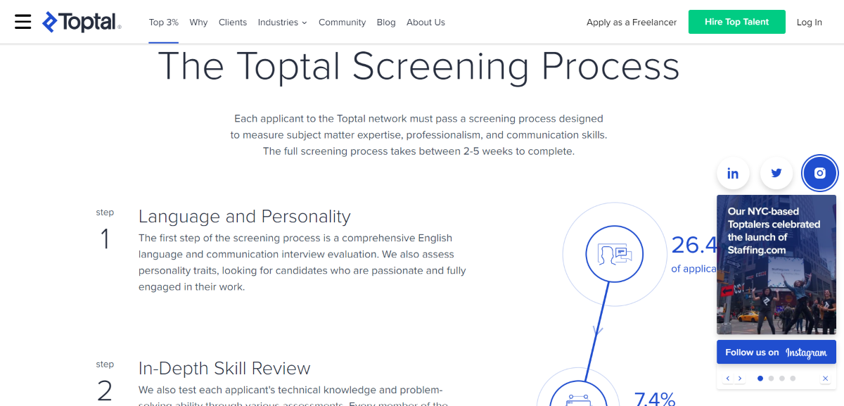 Toptal’s Readable Landing Pages