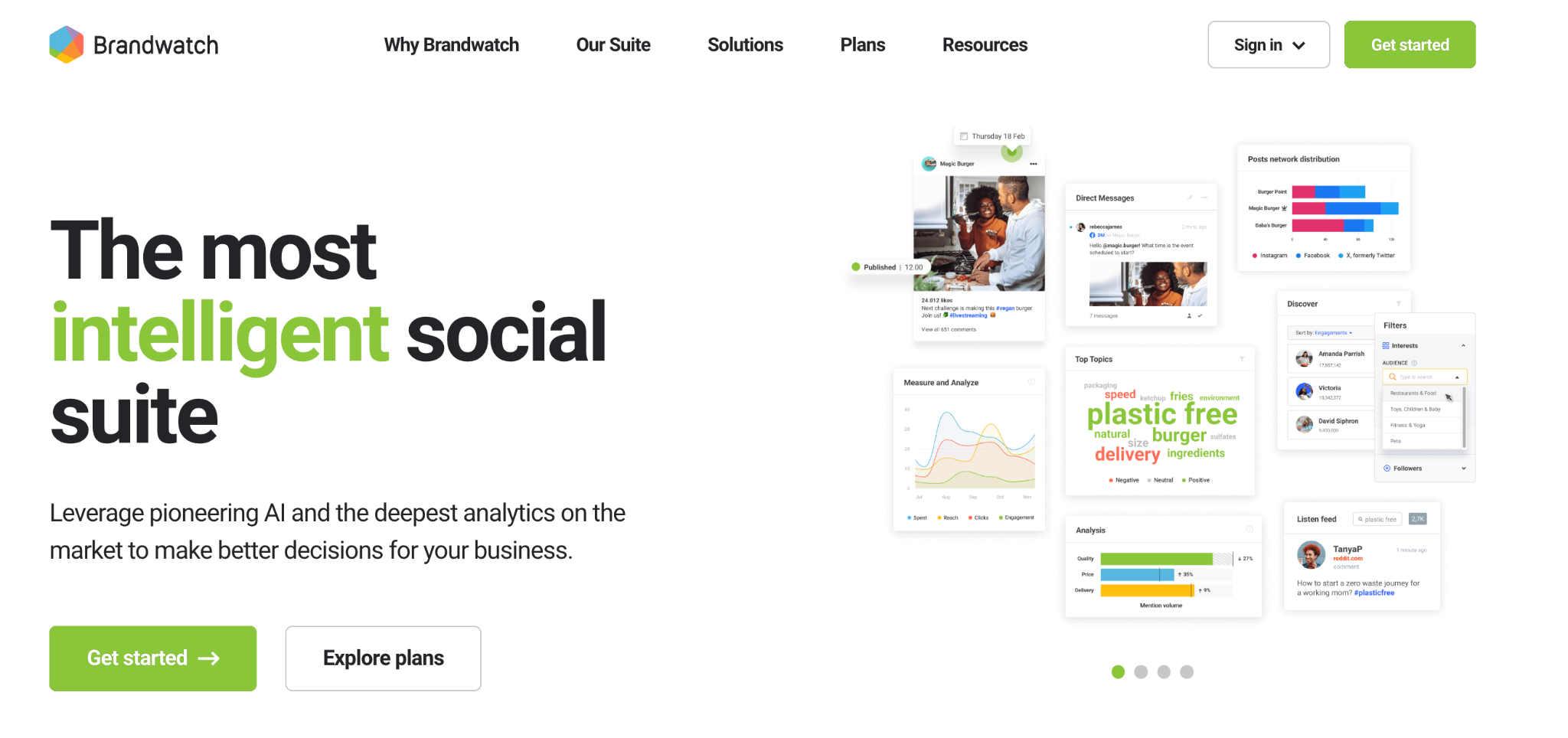 Brandwatch