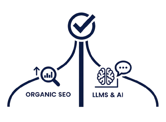 Best SEO Agency to Build Links for LLMs