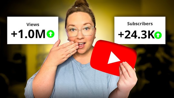 Best Sites To Buy YouTube Views in 2024
