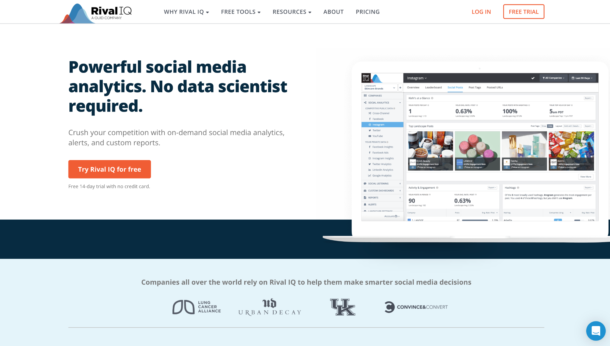 Rival IQ homepage with a social media analytics dashboard and free trial button.