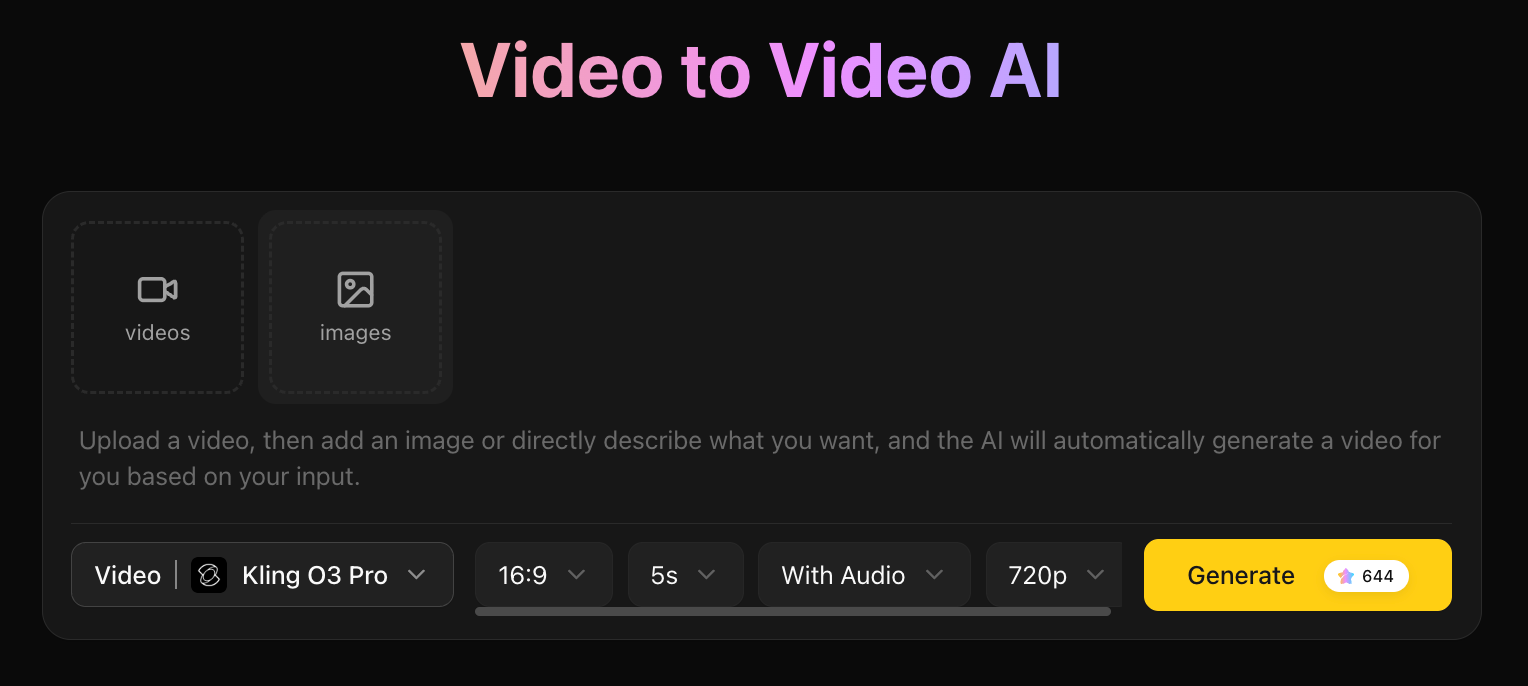 Videoinu