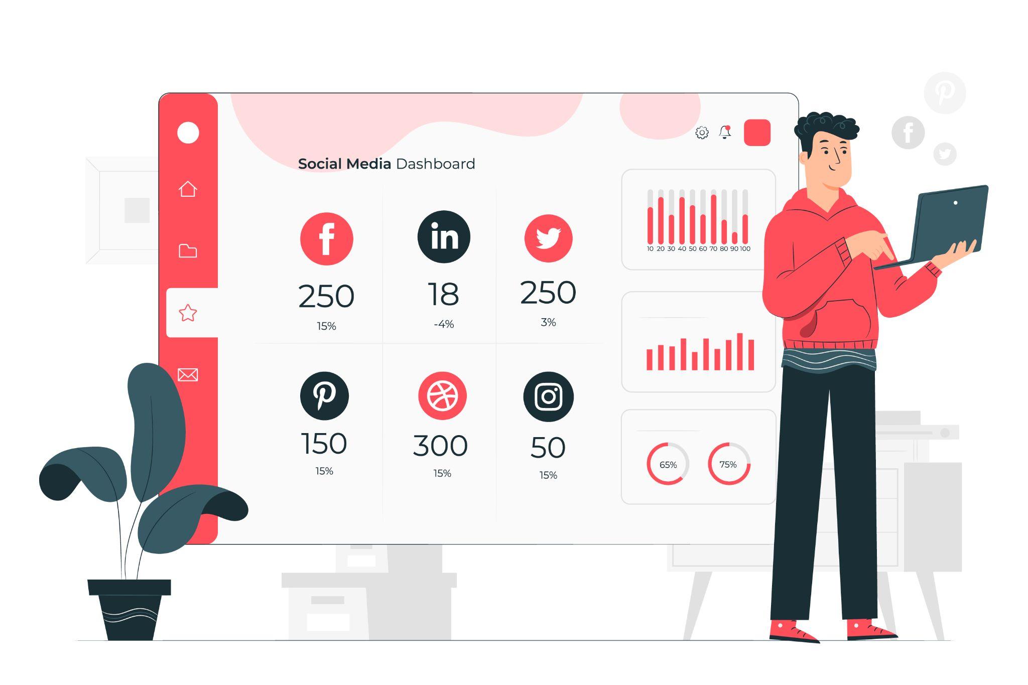 Use Social Media Analytics