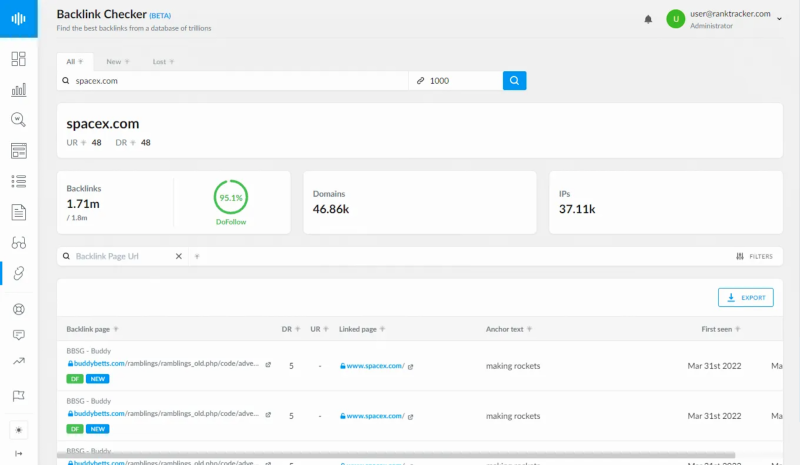 Ranktracker backlink checker tool