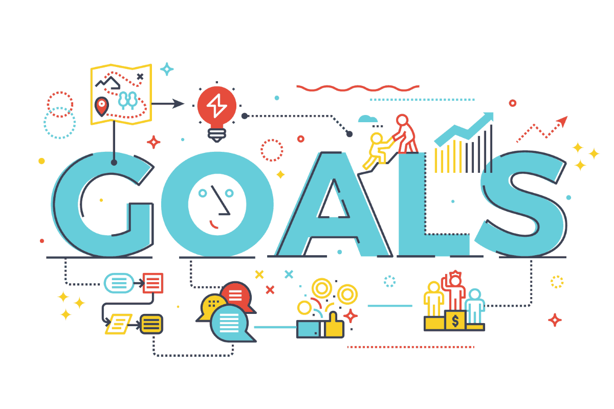 Setting clear goals and objectives