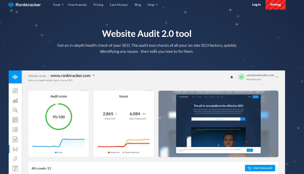 Not Following SEO Best Practices