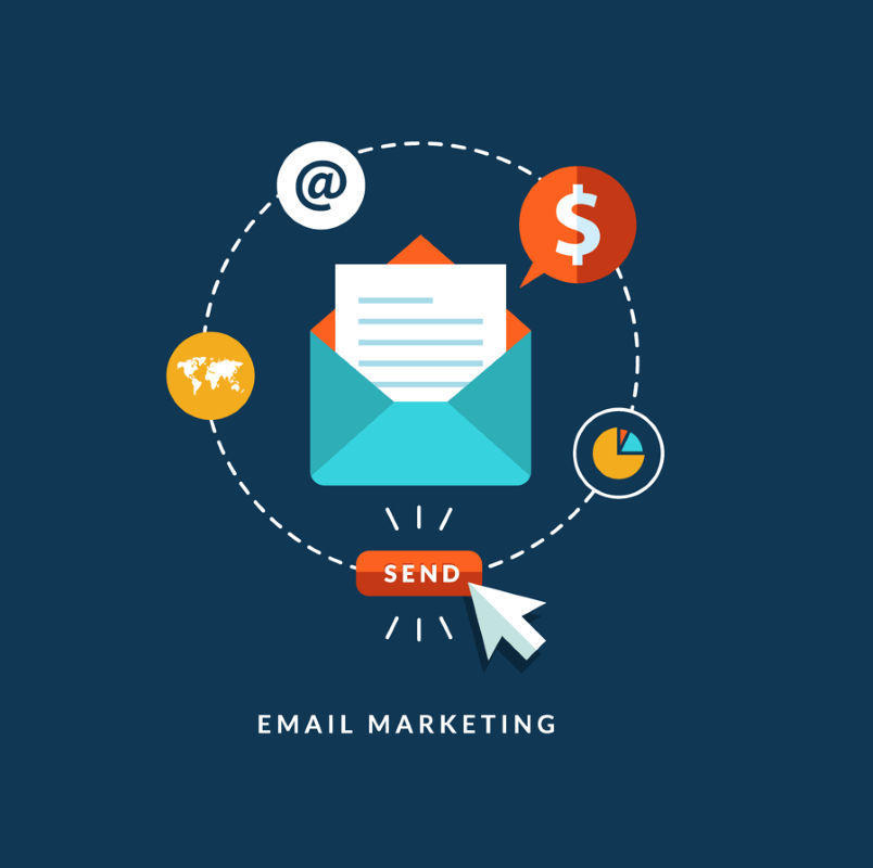 Implementing Email Automation and Segmentation