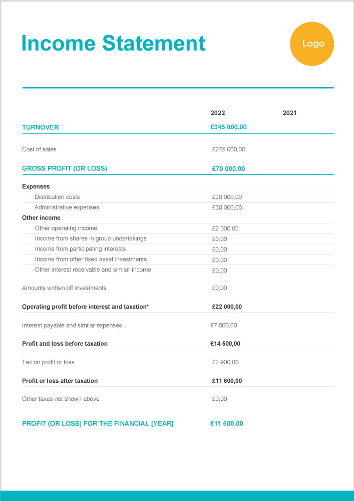 Income Statements
