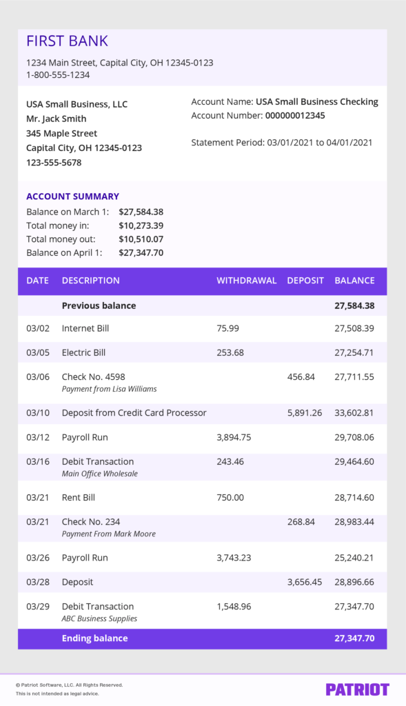 Bank Statements