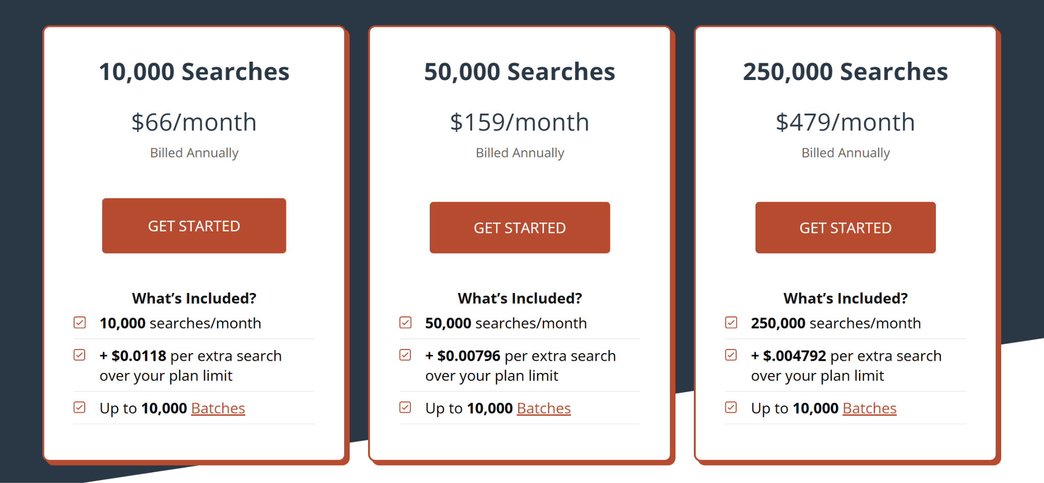 Scale SERP