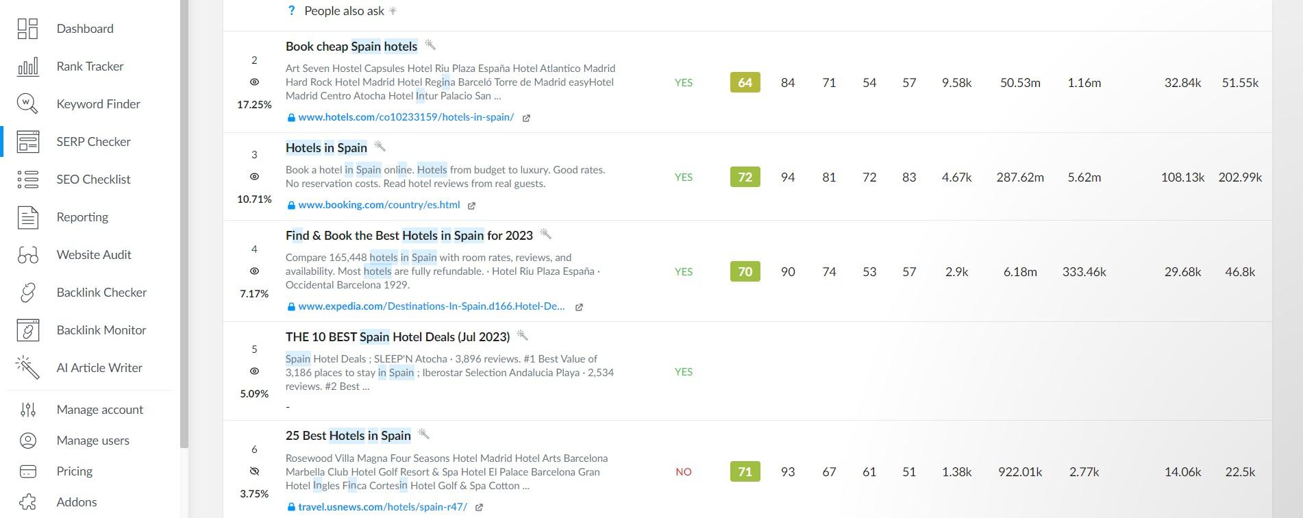 serp checker