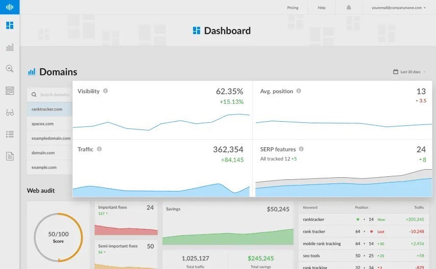 Ranktracker Dashboard