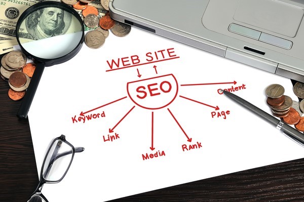 Designing for SEO