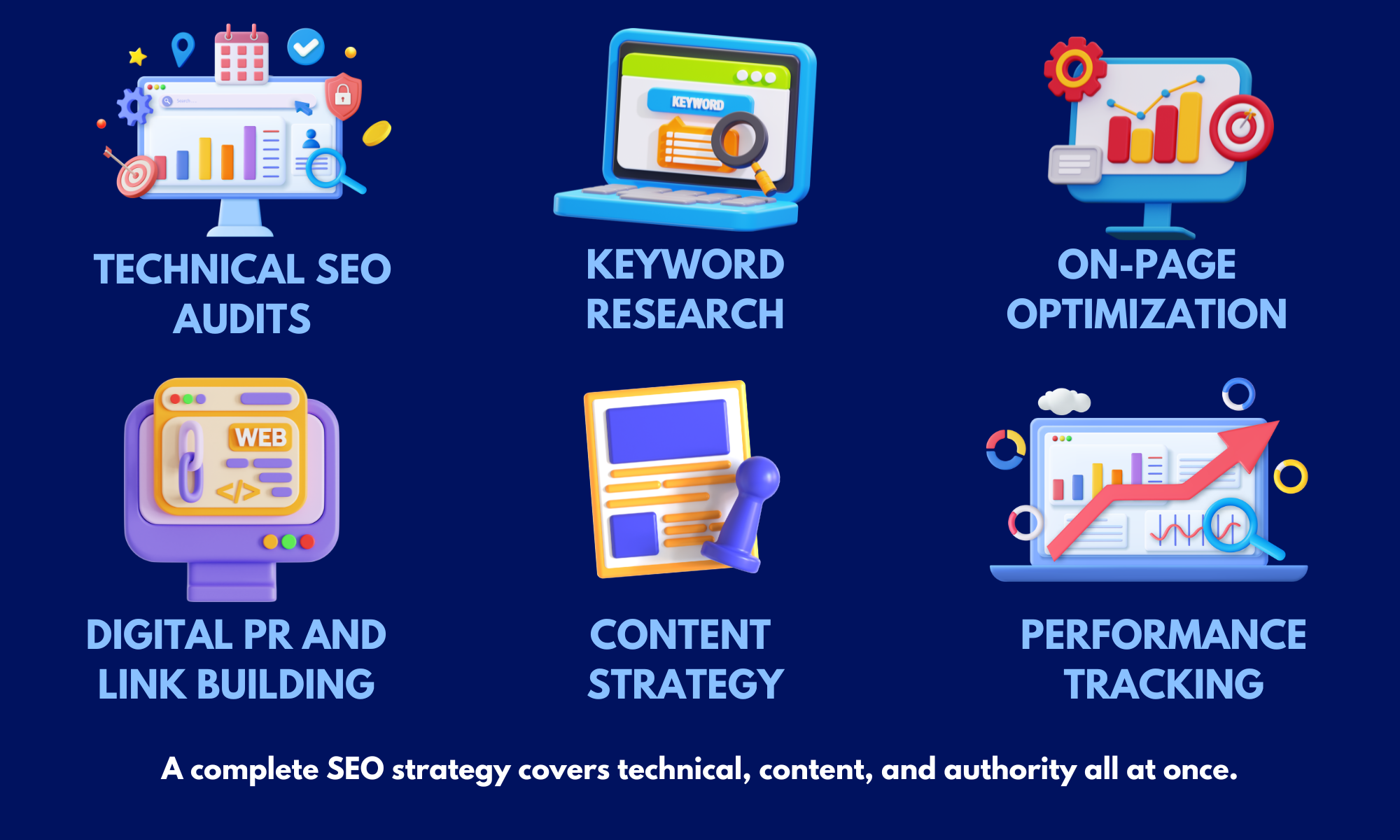 Ecommerce SEO Agency