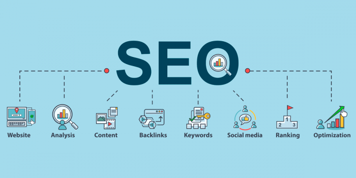 SEO Optimization