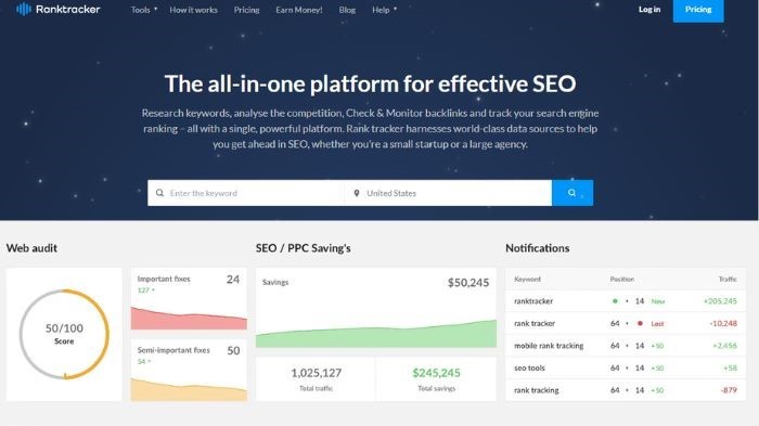 Track Your Performance and Make Adjustments