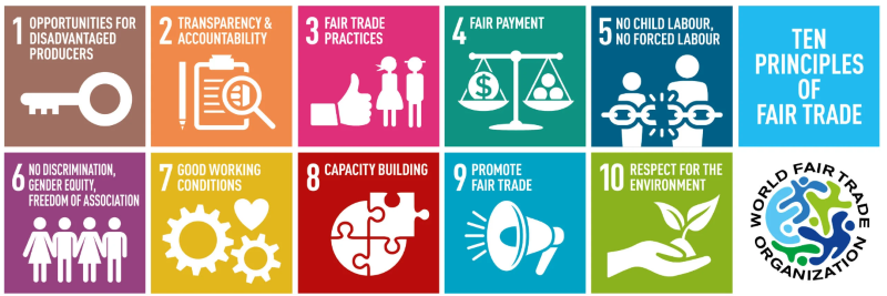 Why Is Ethical Marketing Important To Businesses?