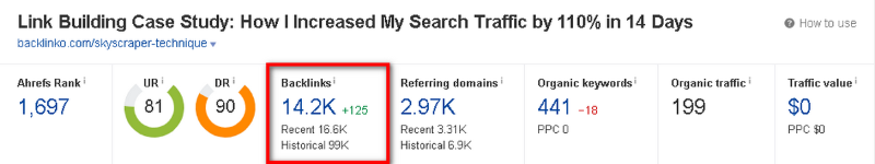 Suggest fresh and unique information