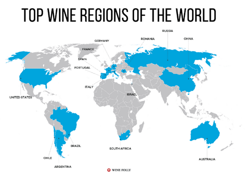 Top wine regions of the world