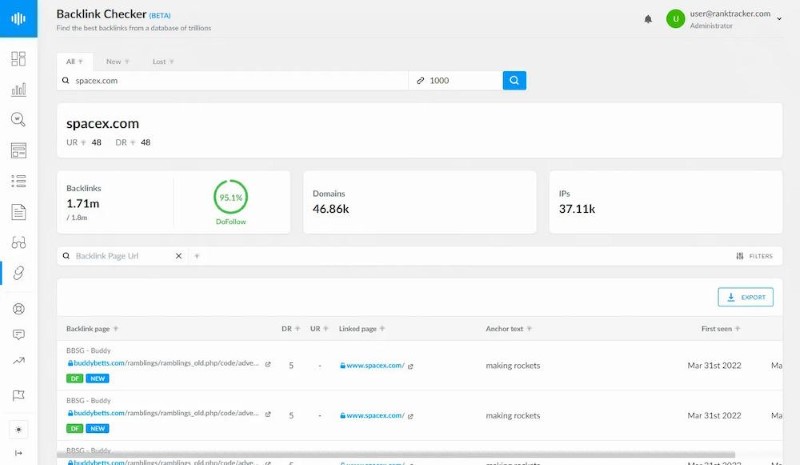 Check the live status of core backlinks
