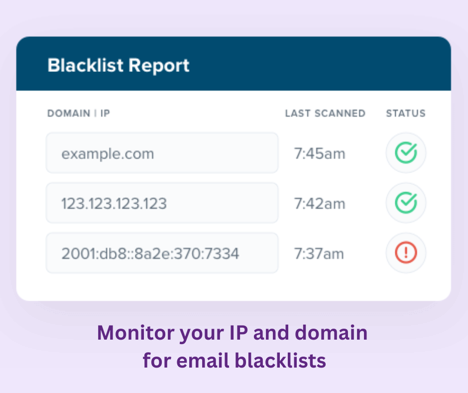 Make sure your IP or domain aren’t blacklisted