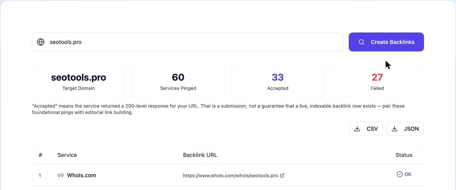 hat the 60 services returned