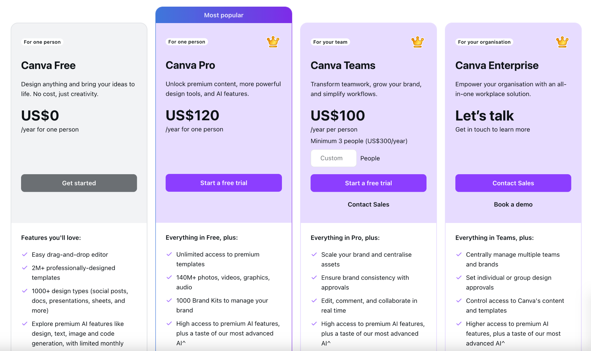 design.com