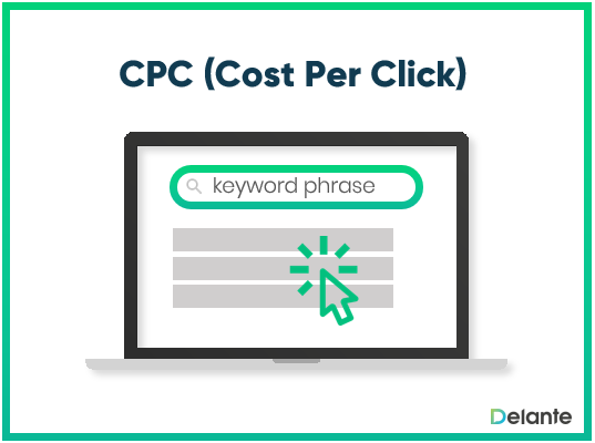 *What Is CP