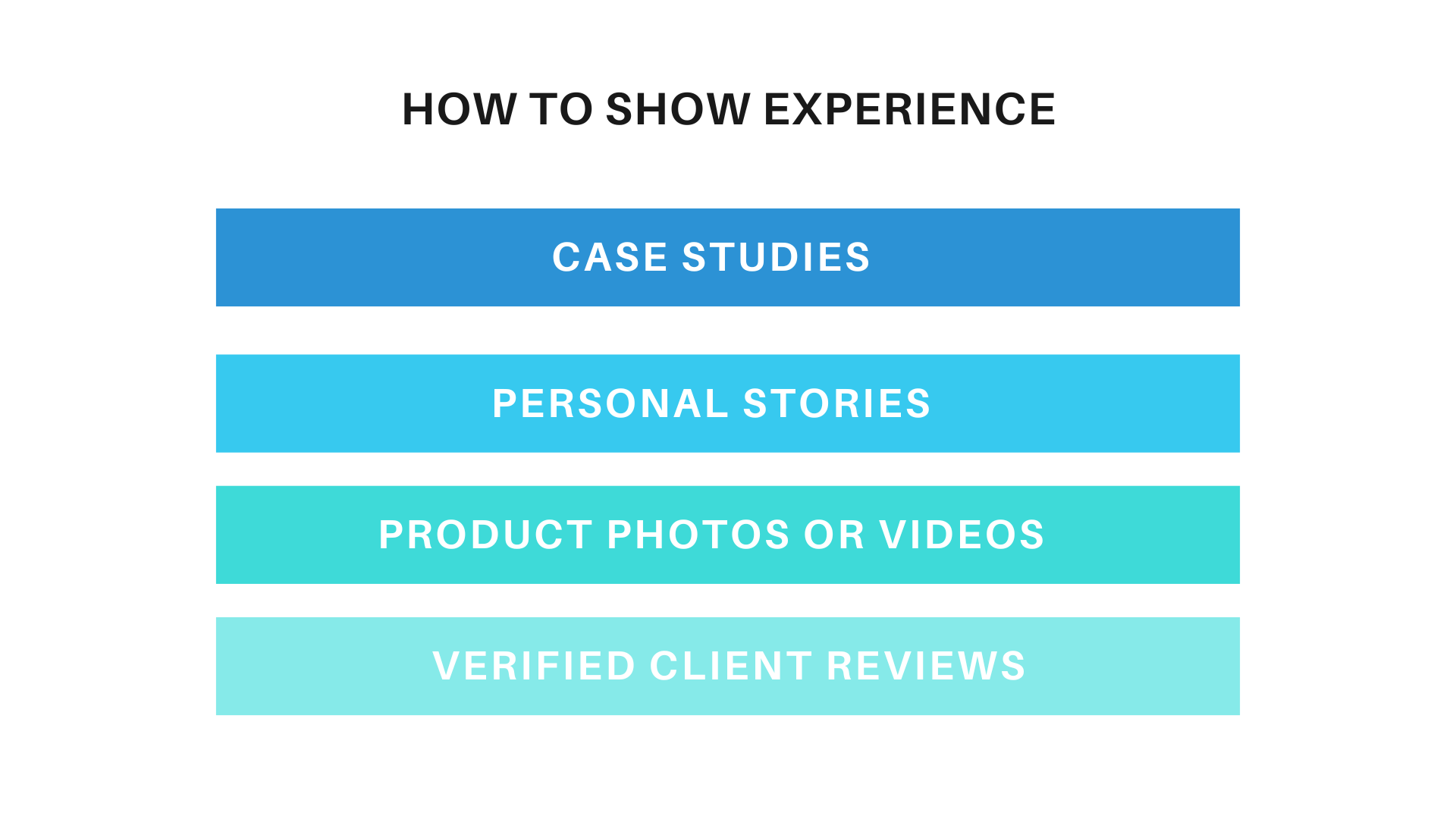 Experience