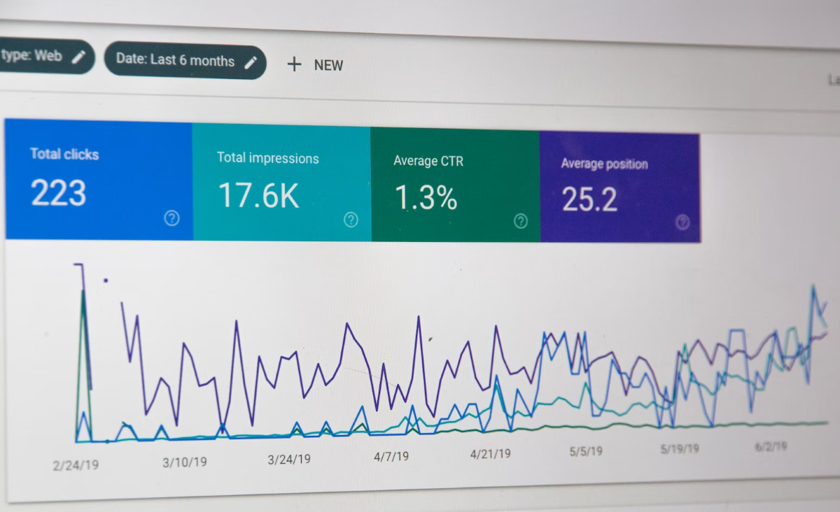 Links Have Less Impact Than Before