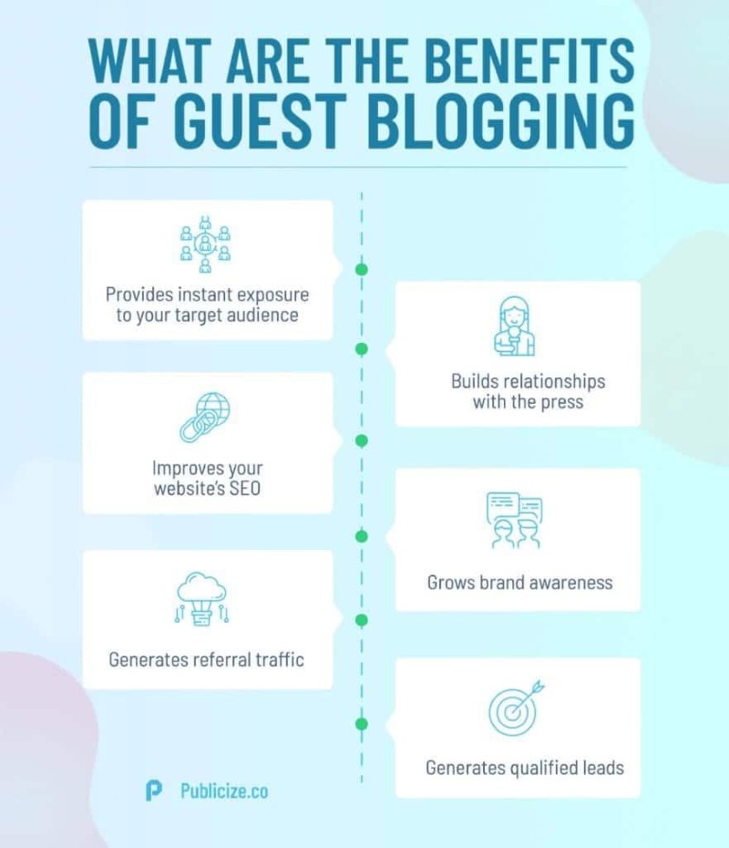 Benefits of guest blogging for link building