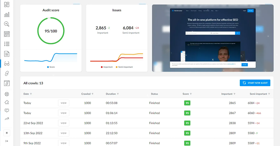 Website Audit tool