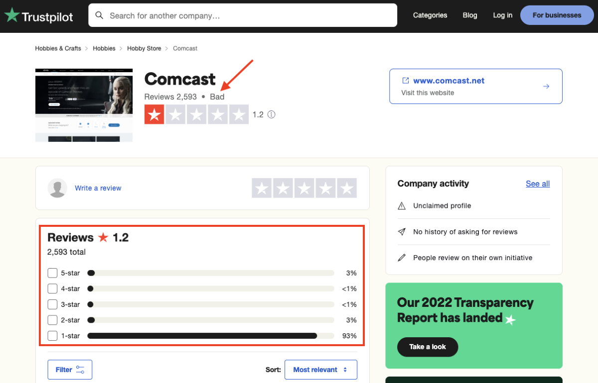 On the other hand, for what not to do, look at Comcast