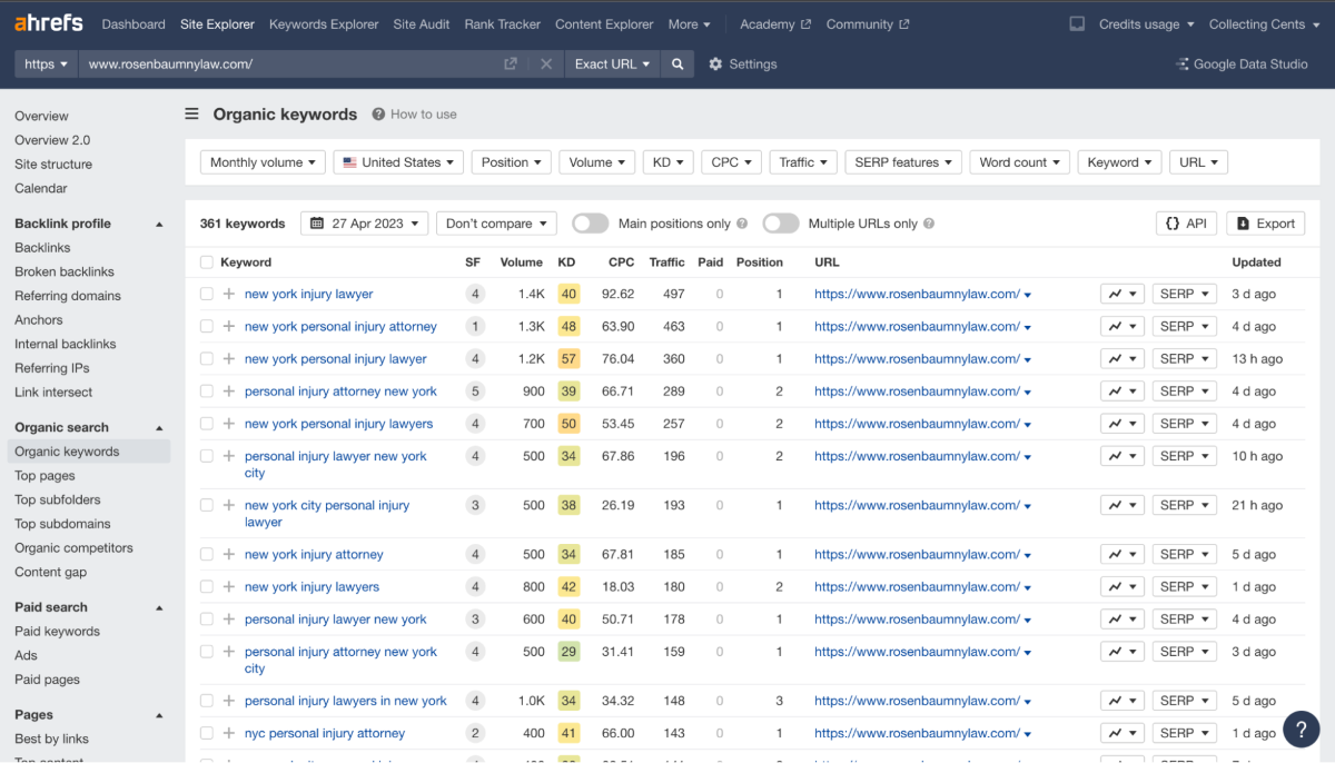 Here are keywords Rosenbaum & Rosenbaum rank for