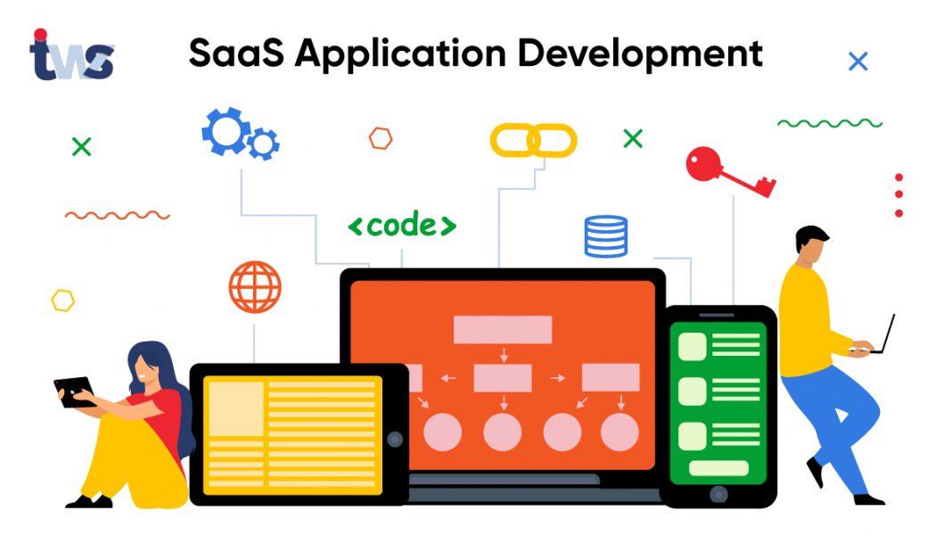 The app’s crafting or just the development