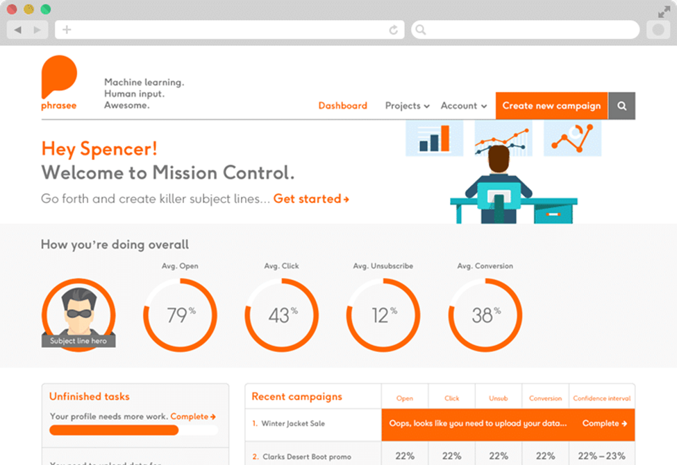 Build effective and optimized social media ads